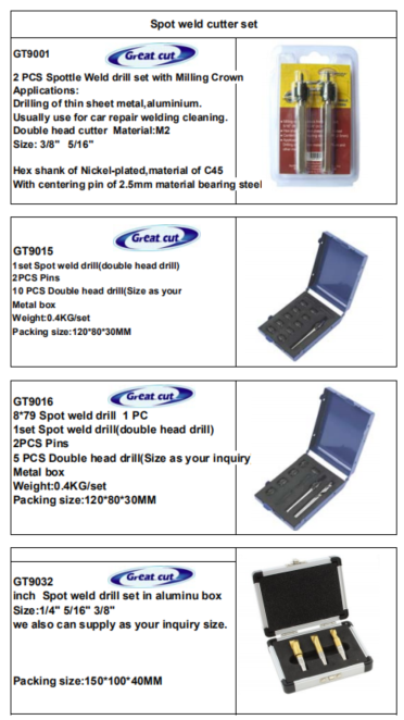 Special Spot Weld Cutters-c1